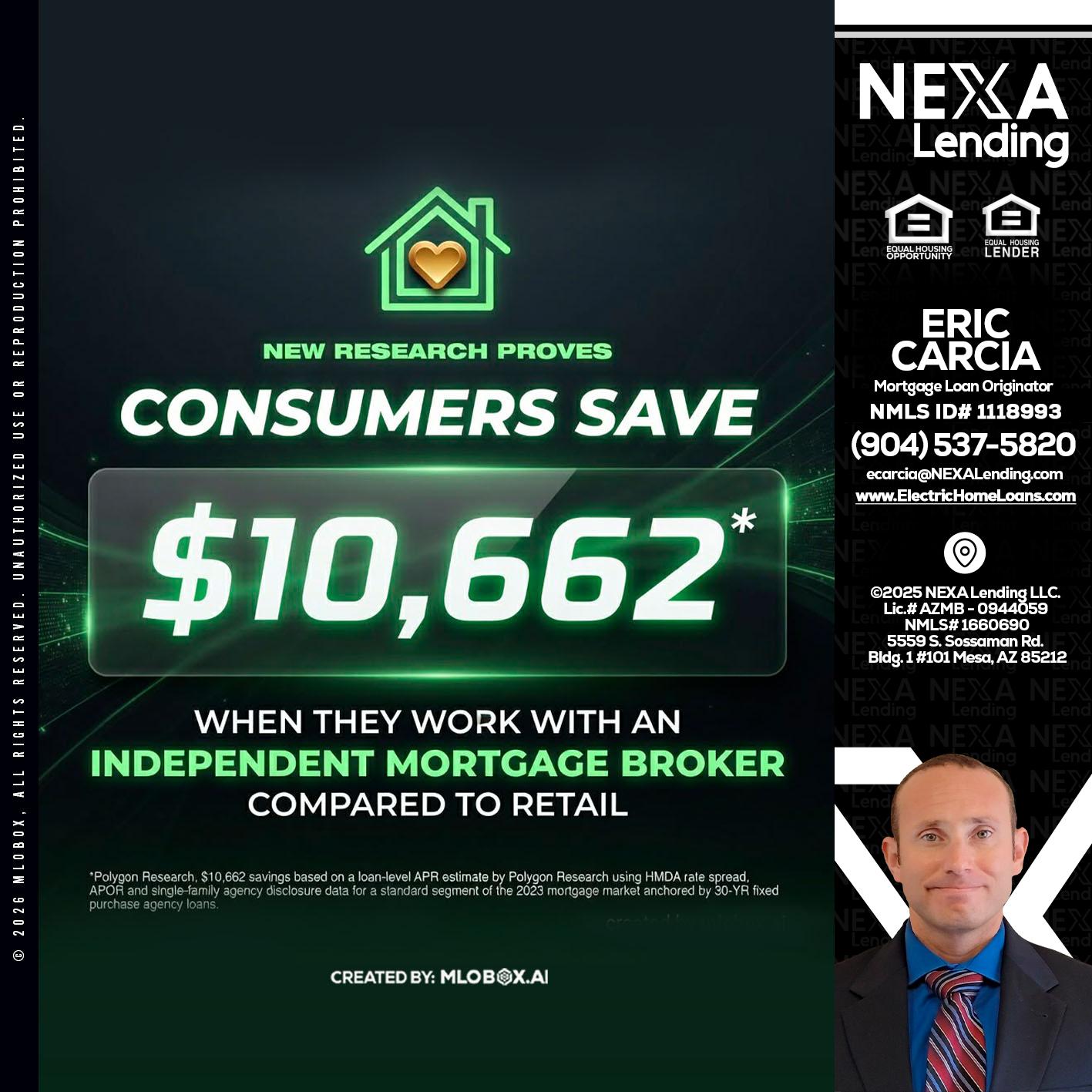 10,662 - Eric Carcia -Mortgage Loan Originator