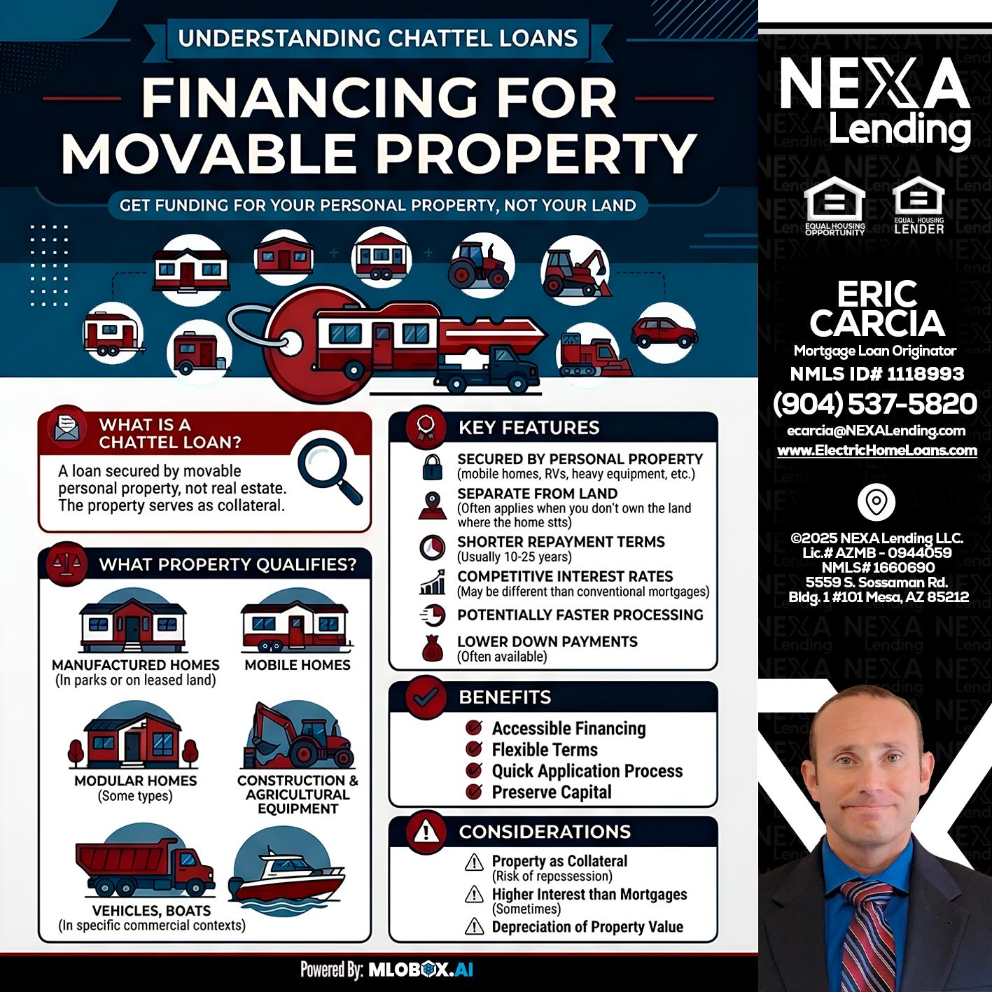 Chattel Loans - Eric Carcia -Mortgage Loan Originator