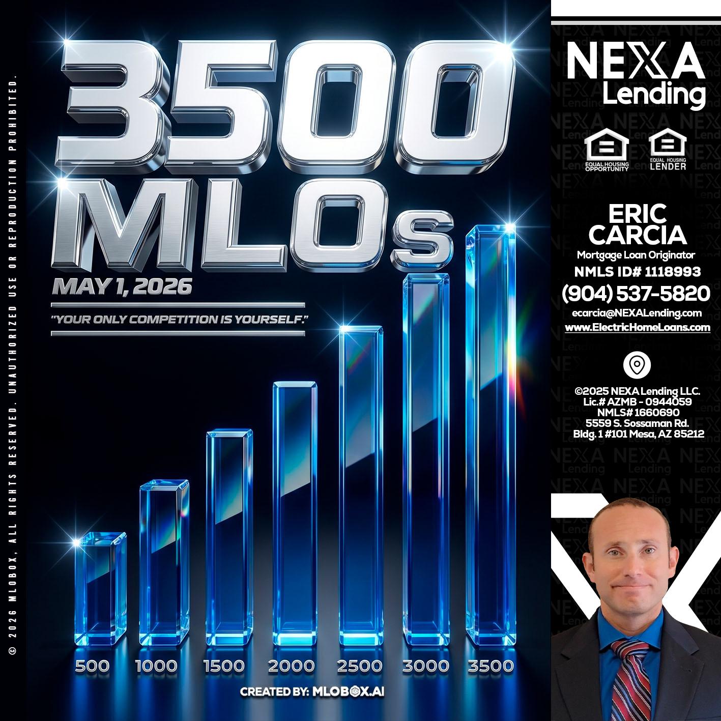 3500 MLOs - Eric Carcia -Mortgage Loan Originator
