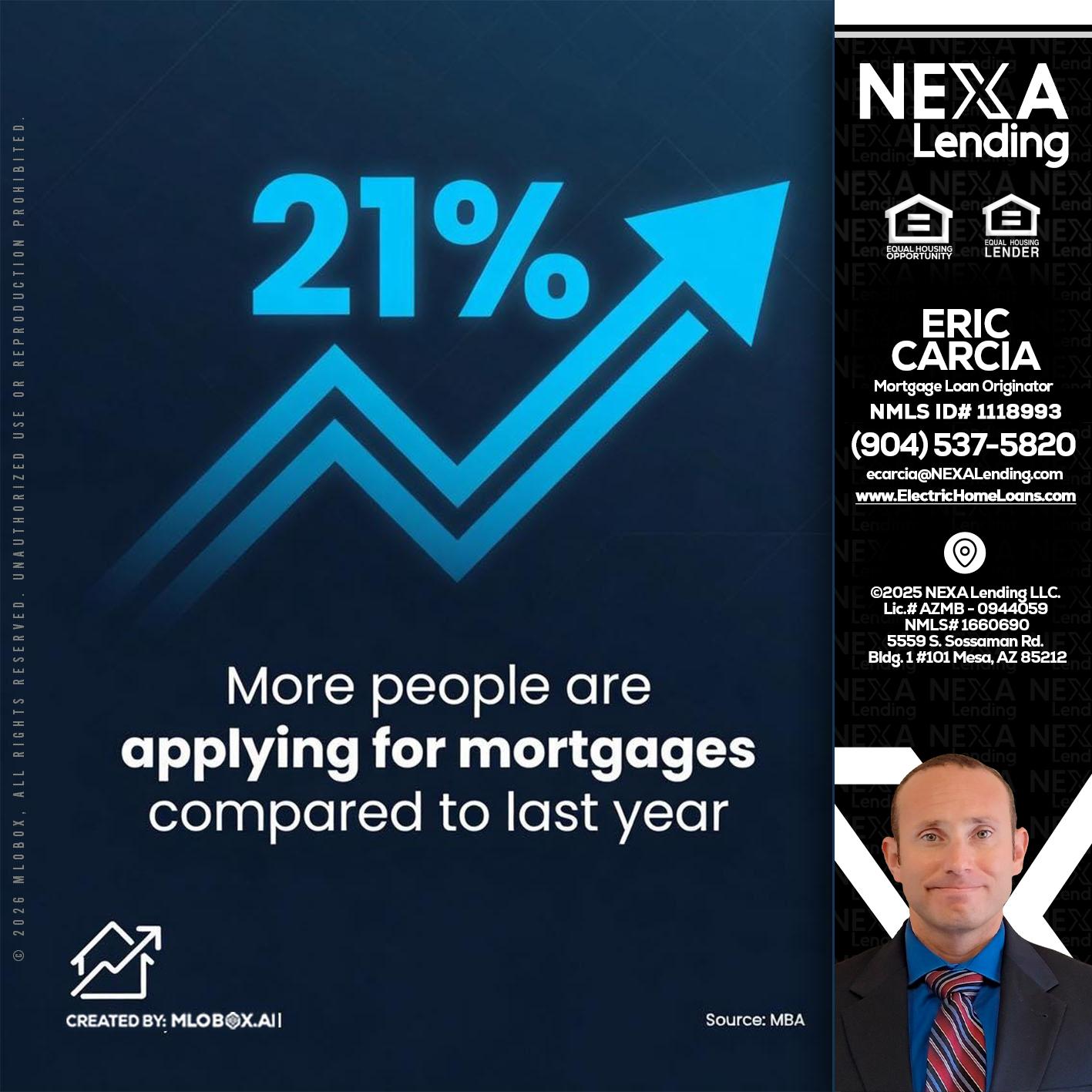 21% - Eric Carcia -Mortgage Loan Originator