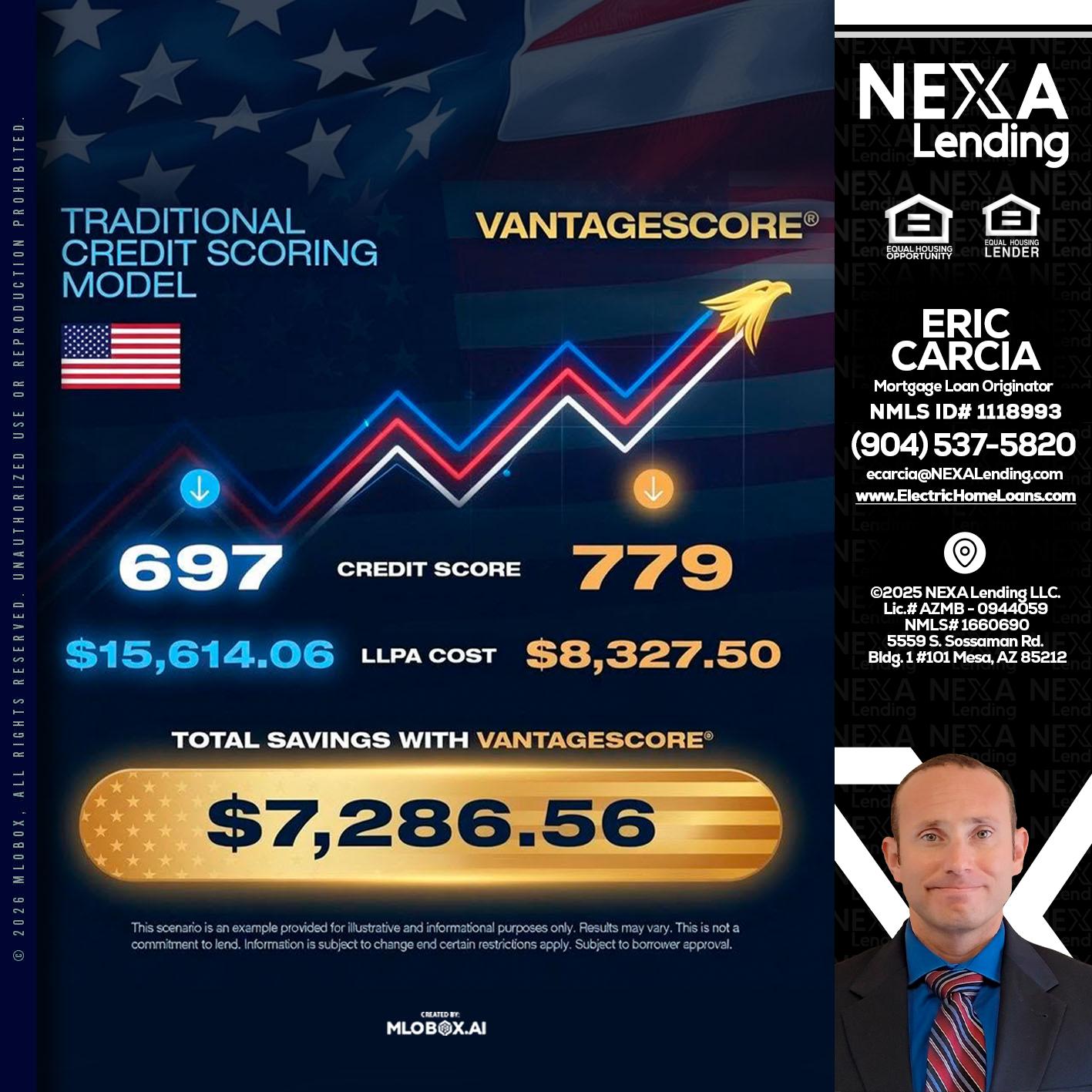 7,286.56 - Eric Carcia -Mortgage Loan Originator