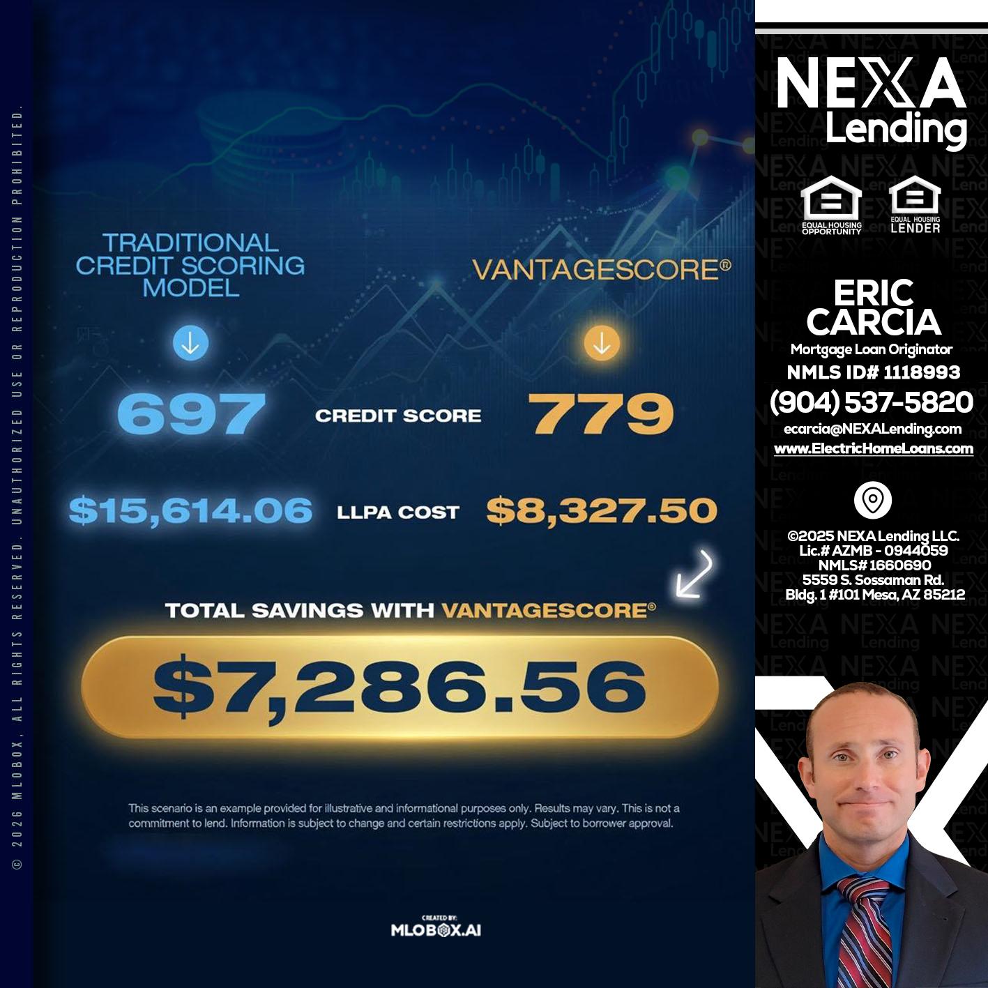 $7,286.56 - Eric Carcia -Mortgage Loan Originator