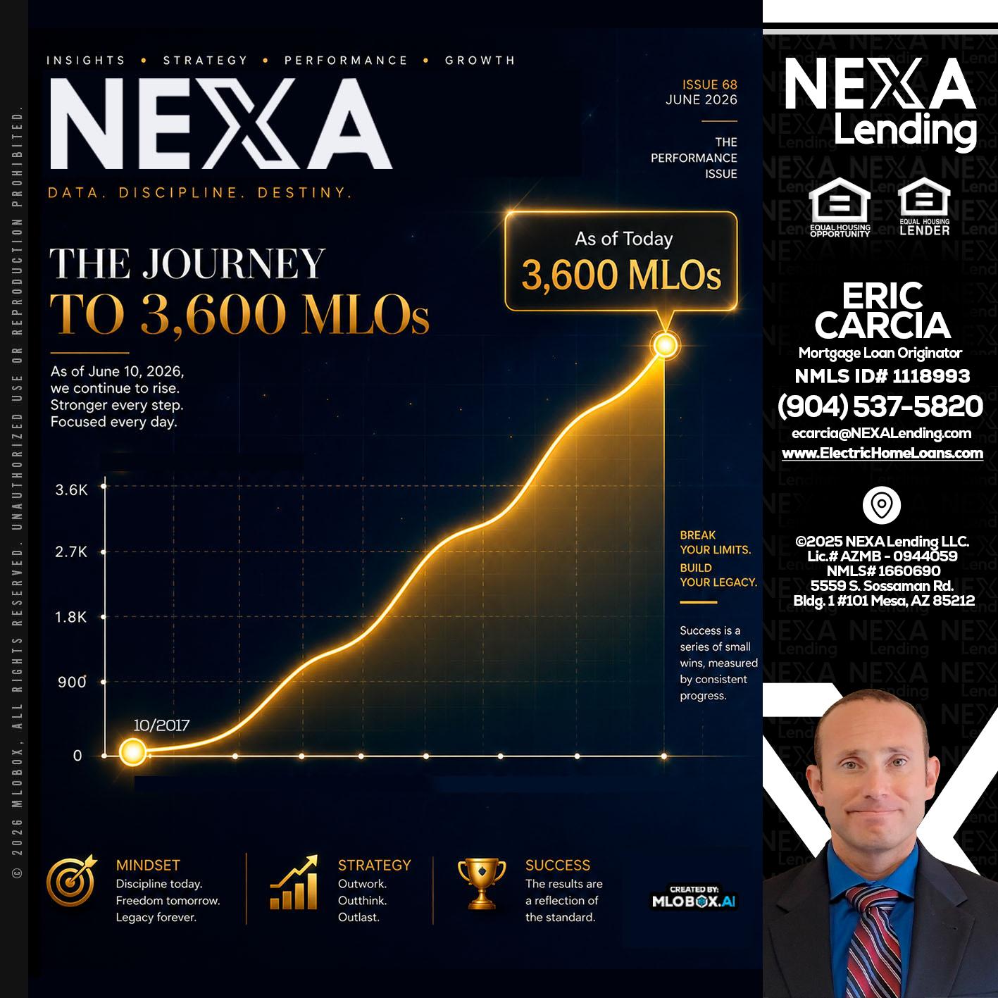 NEXA 3.6K - Eric Carcia -Mortgage Loan Originator
