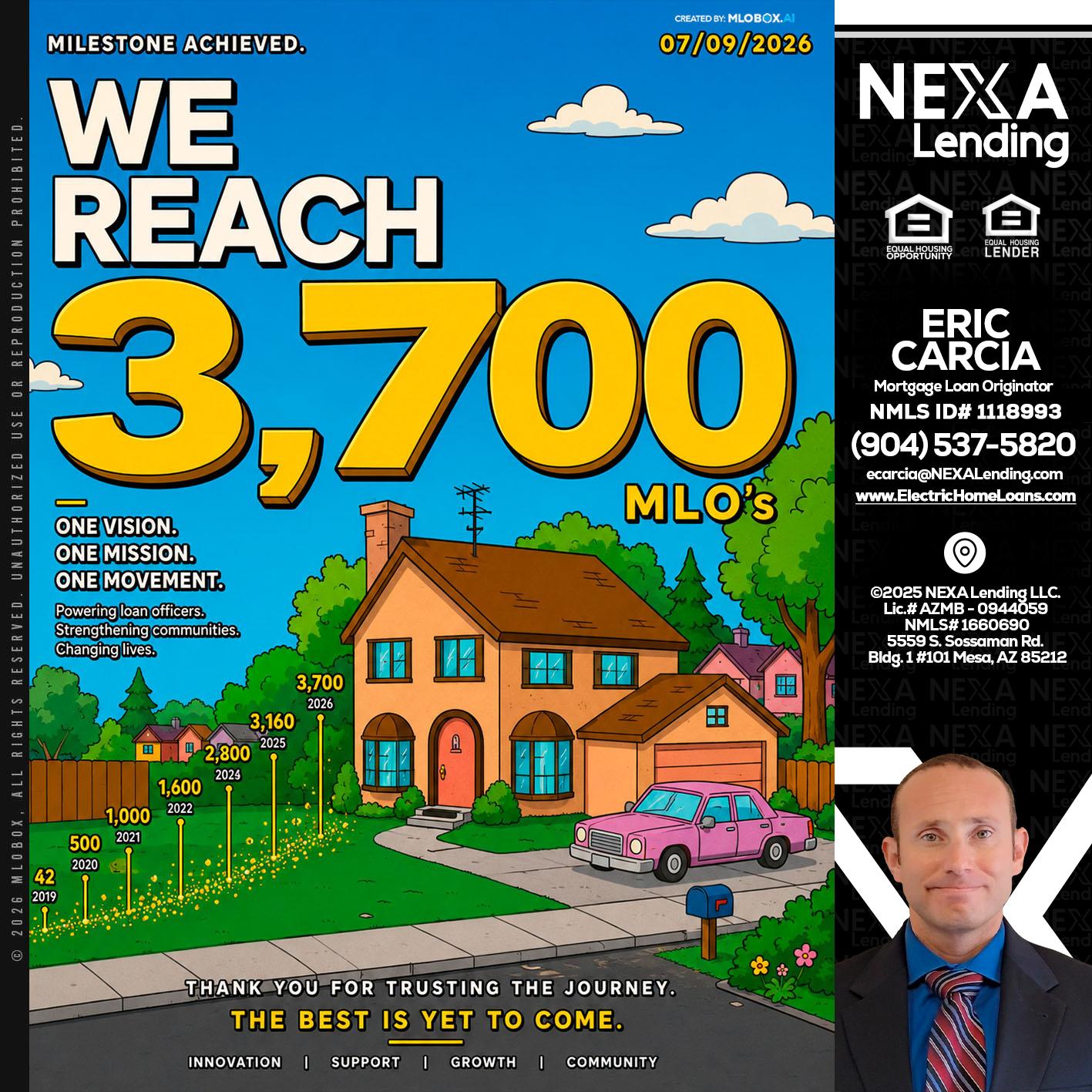 3,700 MLO's - Eric Carcia -Mortgage Loan Originator
