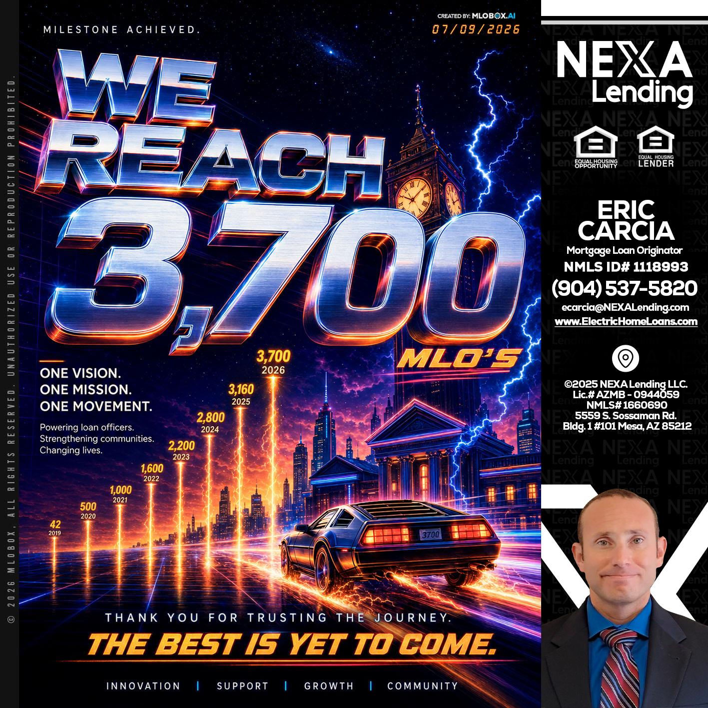 3700 MLOs - Eric Carcia -Mortgage Loan Originator