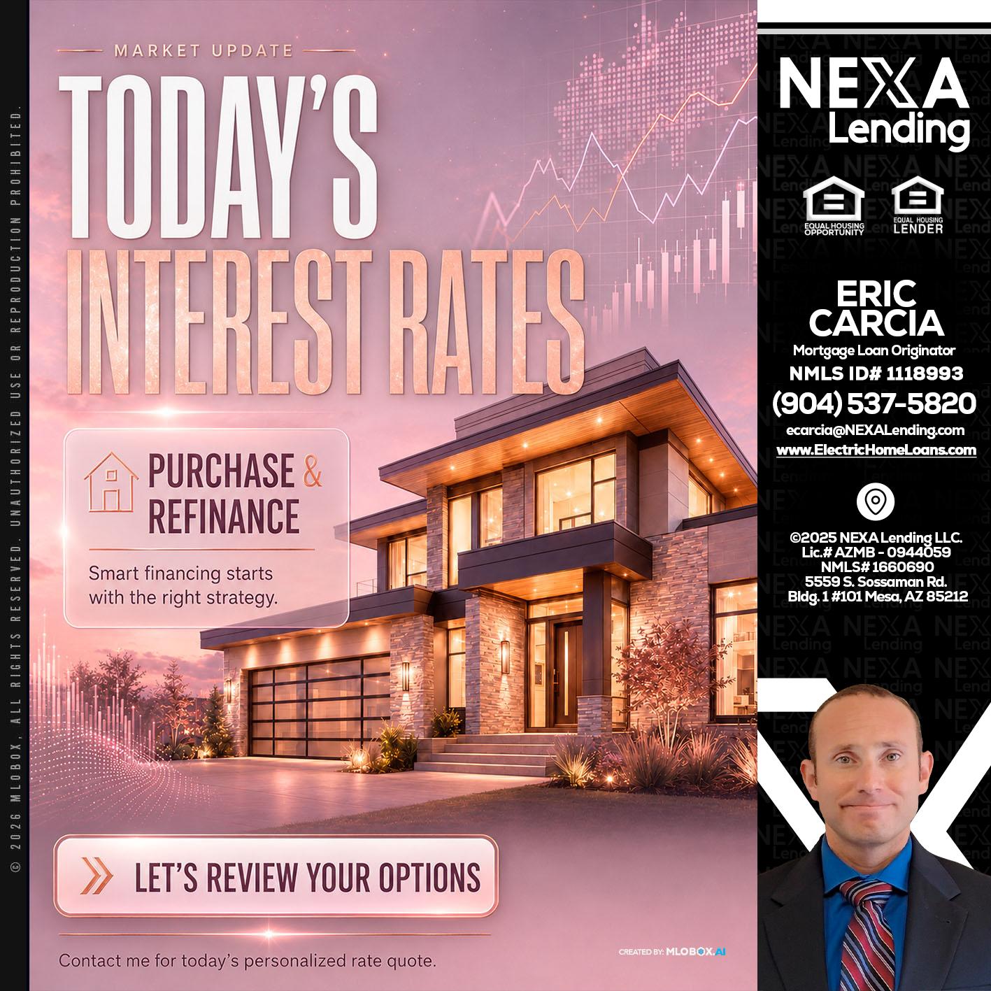 todays interest rates - Eric Carcia -Mortgage Loan Originator